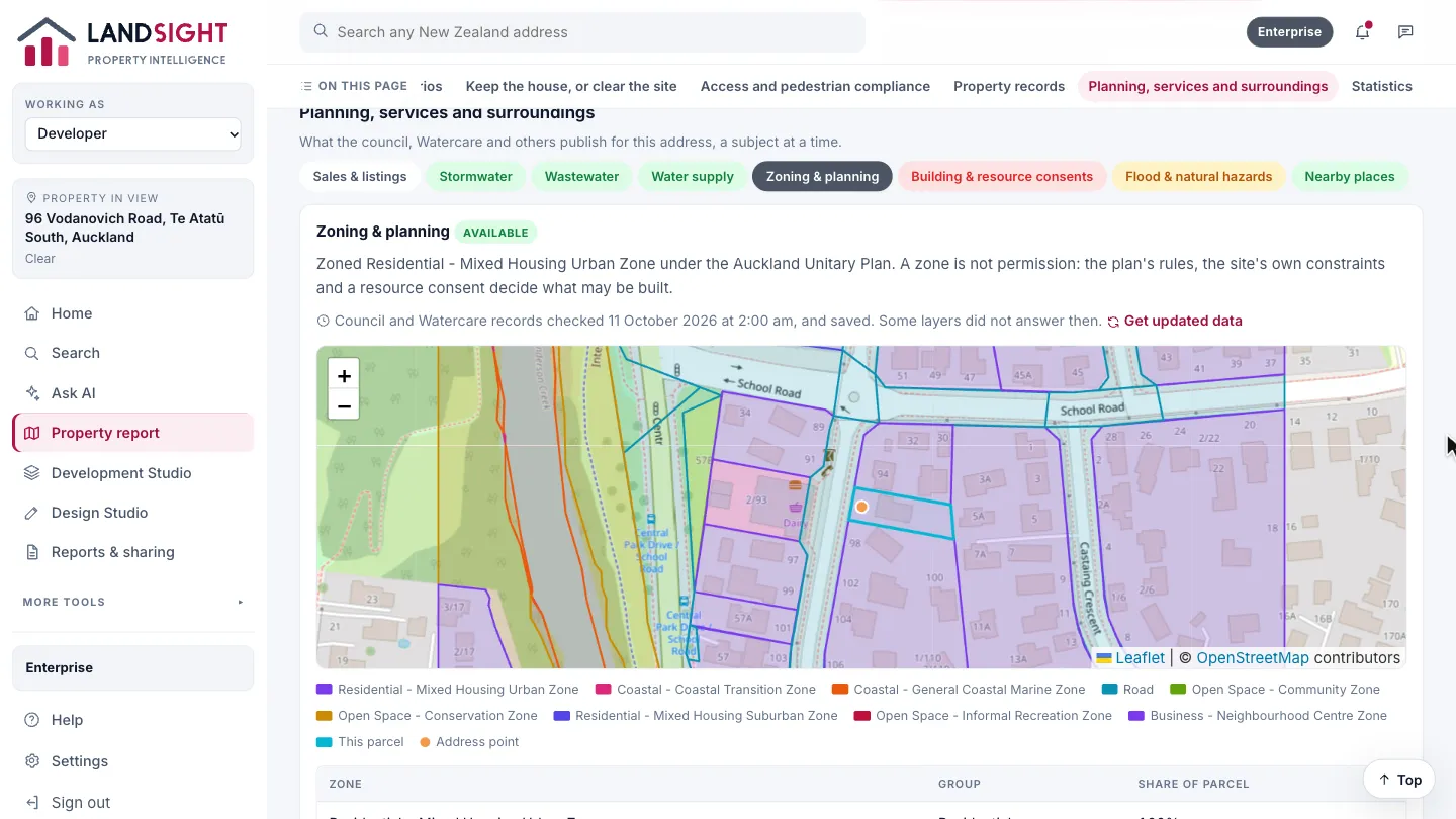 Step 2: Planning, services and surroundings. What the council, Watercare and others publish for the address — zoning, hazards, the three waters, consents, nearby places — a subject at a time. Each subject is marked with whether it is available, not checked, or not held.