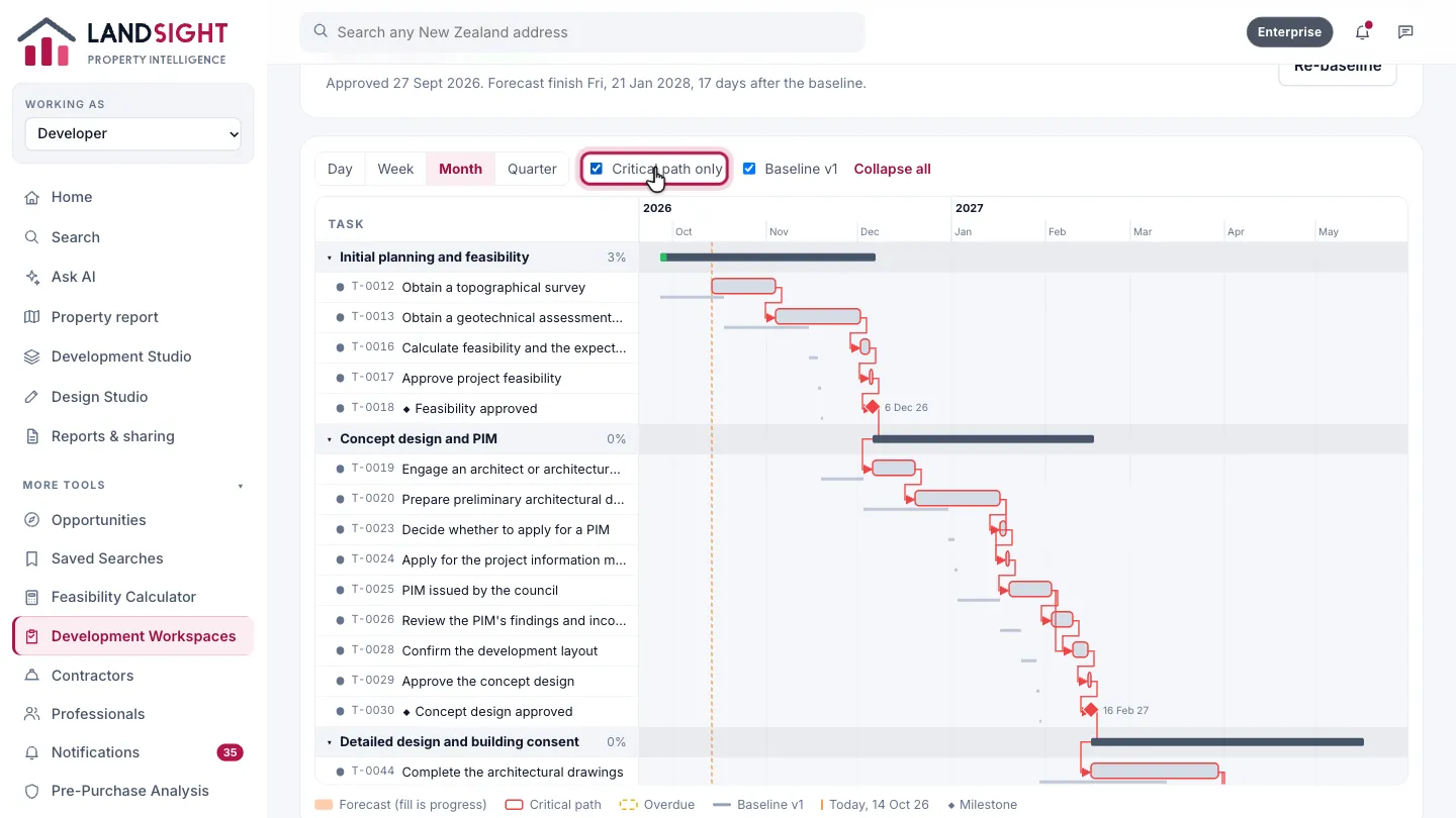 Step 4: Critical path. Choose Critical path only to see just the tasks that set the finish date.