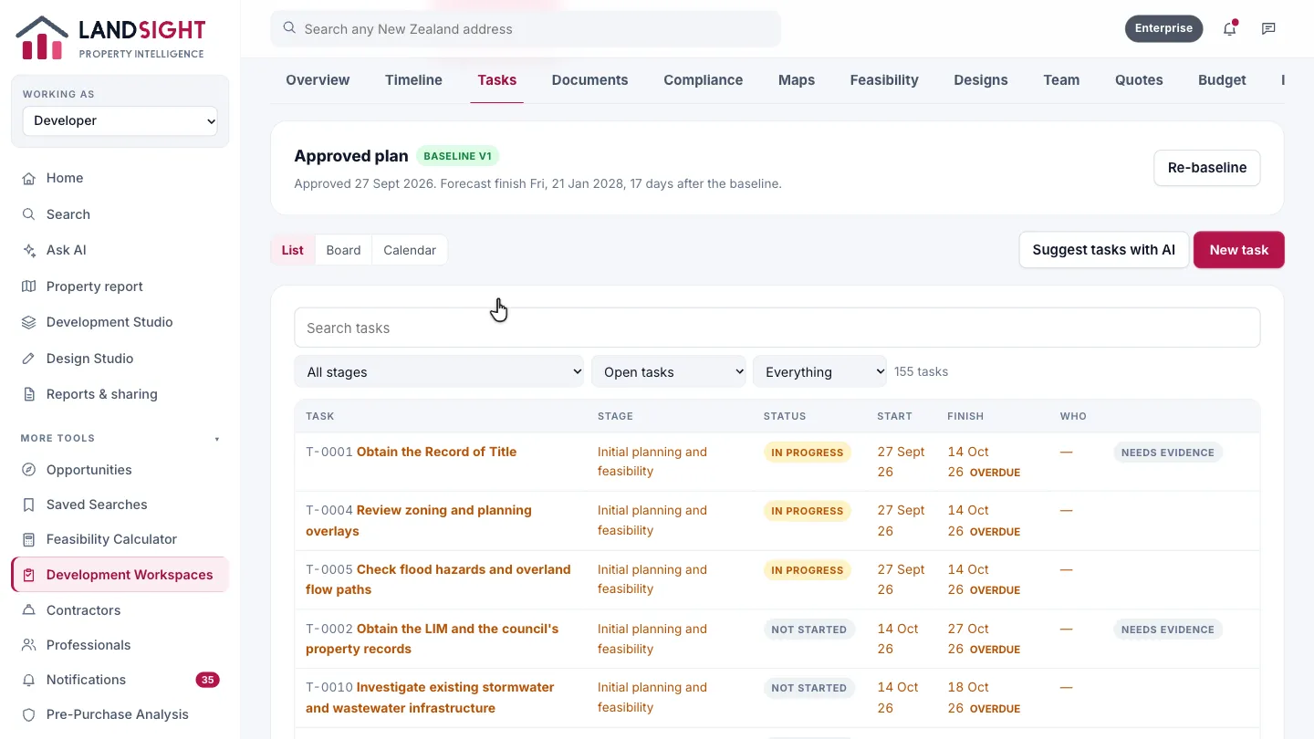 Step 5: Tasks. Tasks carry their dates, owner and progress.