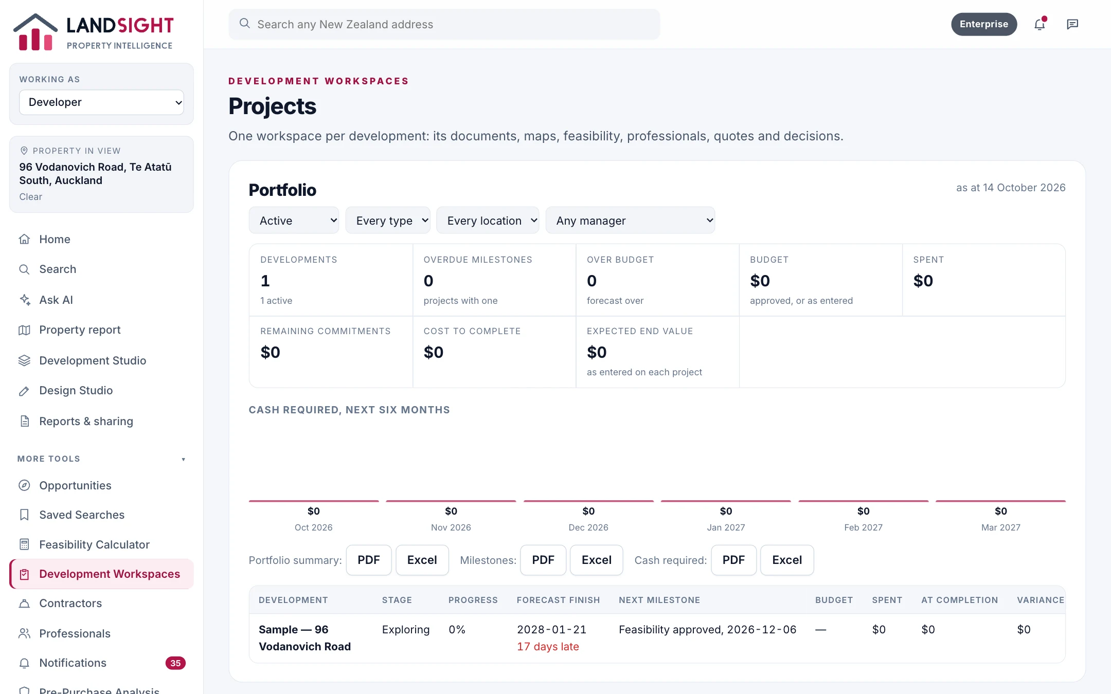 The portfolio of developments